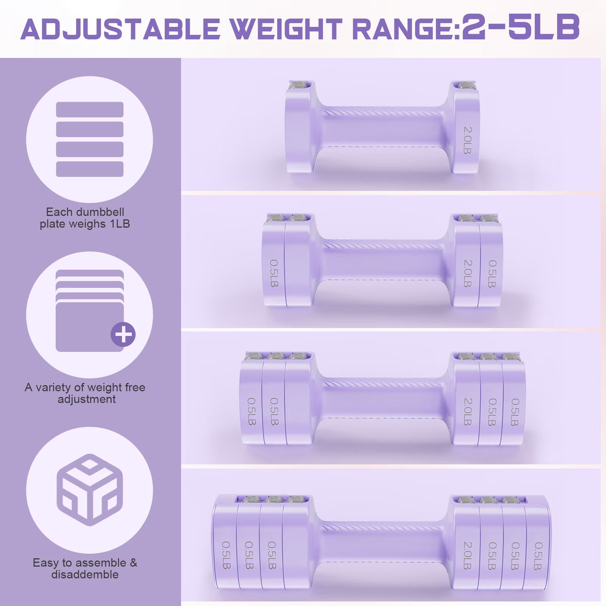 5Lbs*2 Adjustable Dumbbells Set, 4-In-1 Free Weights for Women, Each 2Lb 3Lb 4Lb 5Lb Hand Weights for Home Gym, Purple